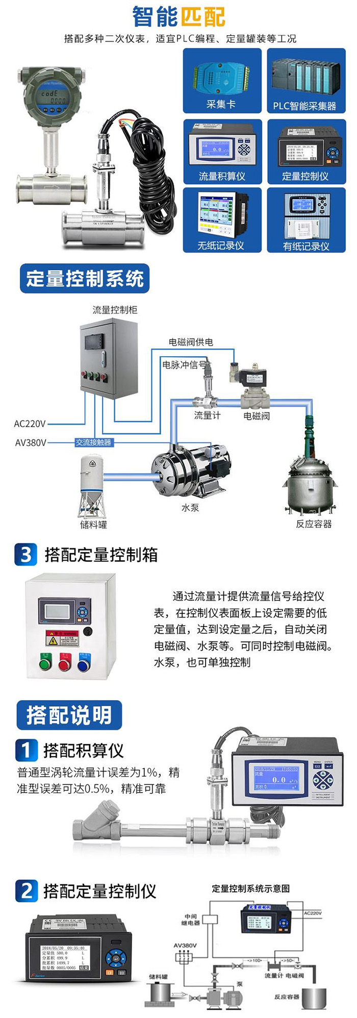 液体管道流量计与定量控制仪安装示意图