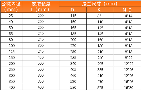 乙烷流量计安装尺寸表