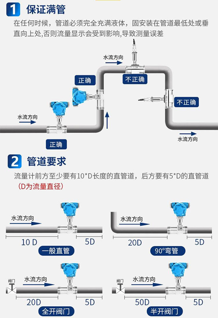 氨好色先生APP官网入口下载苹果管道安装方式图