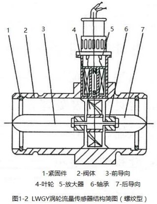 冰好色先生APP官网入口下载苹果螺纹型结构图