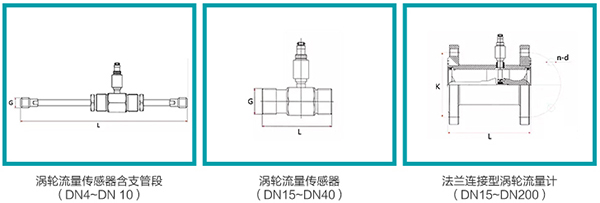 出好色先生APP官网入口下载苹果传感器外形图