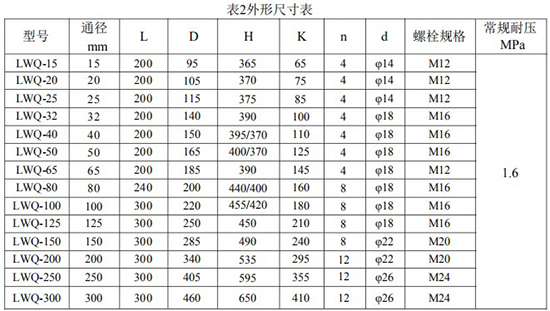 好色先生TV官网下载网站安装尺寸对照表