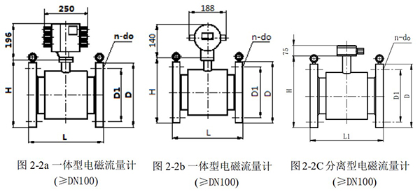 dn40电磁流量计外形尺寸图一