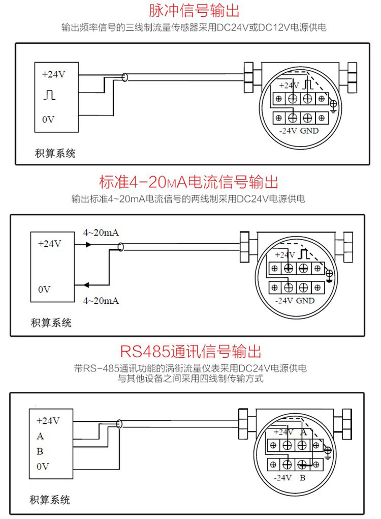 插入式蒸汽流量计接线图