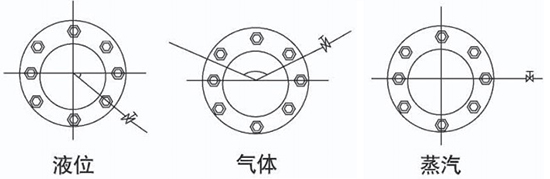 瓦斯流量计安装角度图