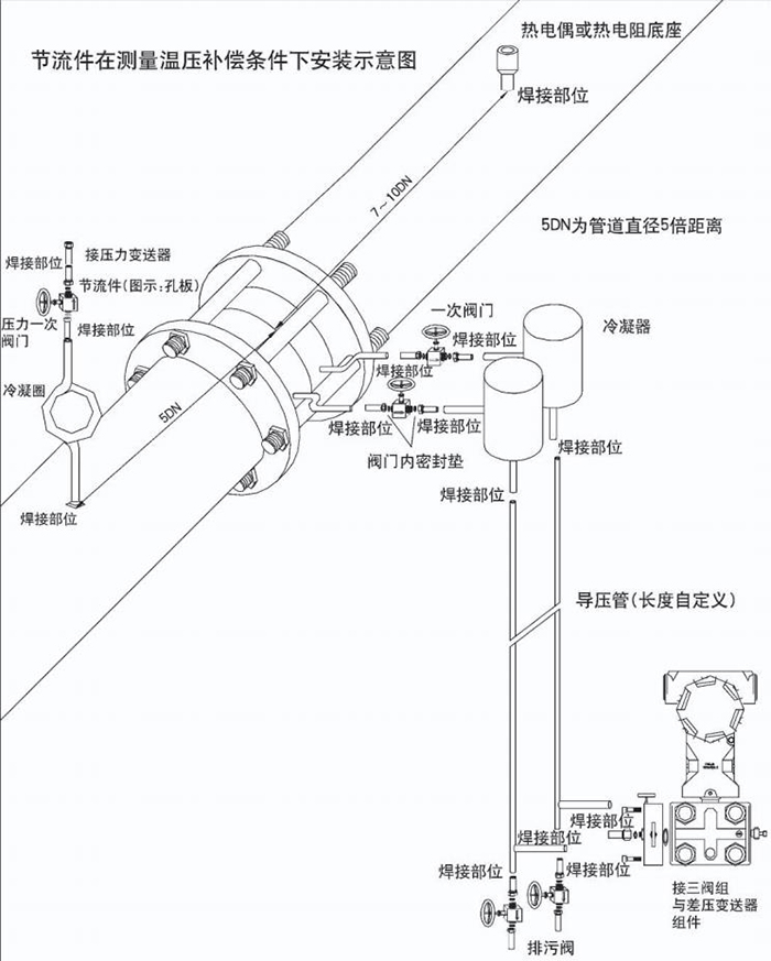 dn50孔板流量计温压补偿安装示意图