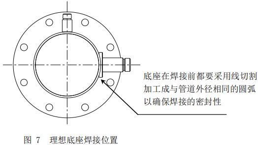 一体式热式质量流量计底座焊接位置图