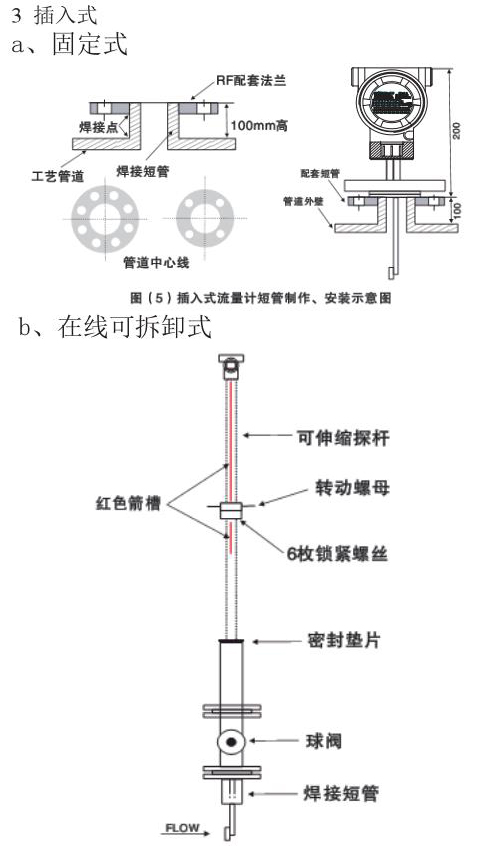 氮气流量计插入式外形尺寸表