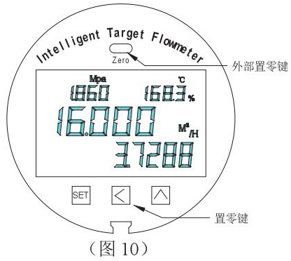 氮气流量计设置零点图