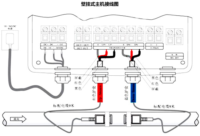 水超声波流量计接线图