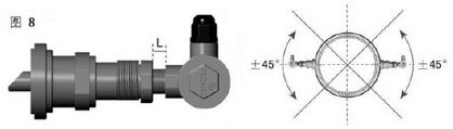 高温超声波流量计插入深度的计算
