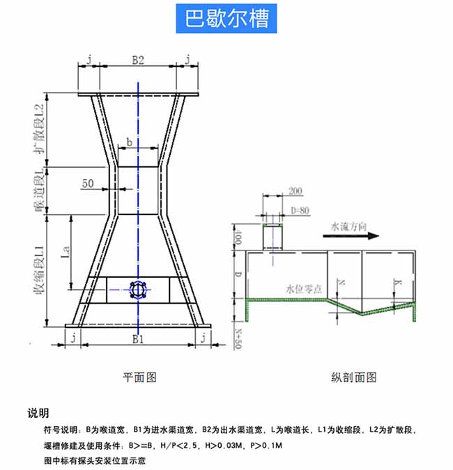 水库超声波流量计安装尺寸图