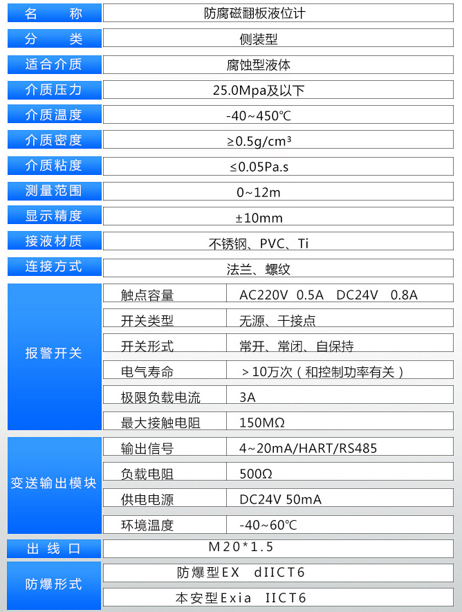 电伴热磁浮子液位计技术参数对照表