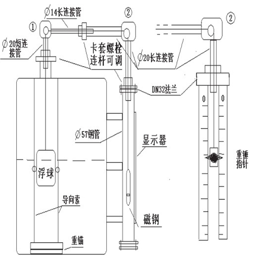 浮子重锤液位计安装示意图