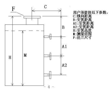 浮子重锤液位计选型图