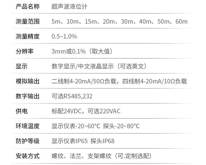 沥青超声波液位计技术参数表