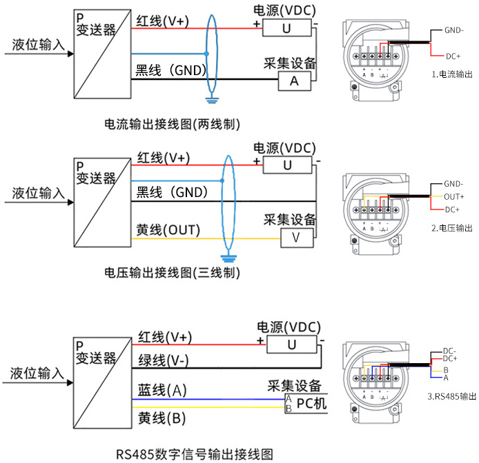 耐腐蚀液位变送器接线方式图