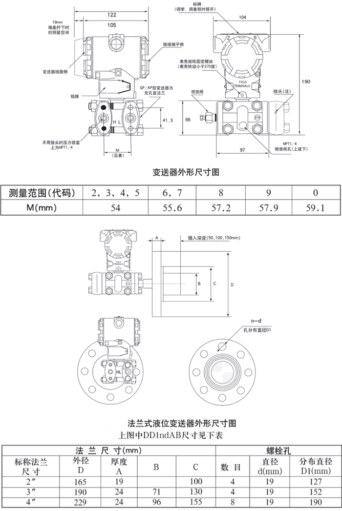 液体差压变送器规格尺寸表