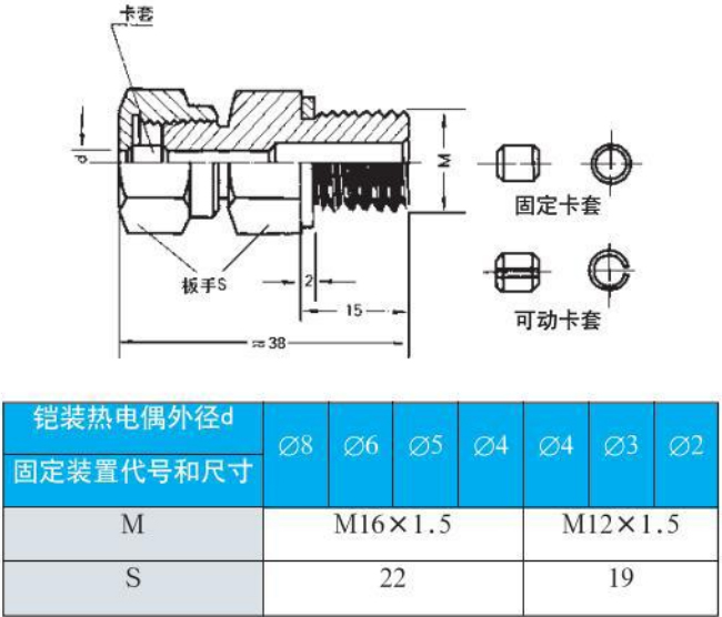 铠装热电偶螺纹安装尺寸图