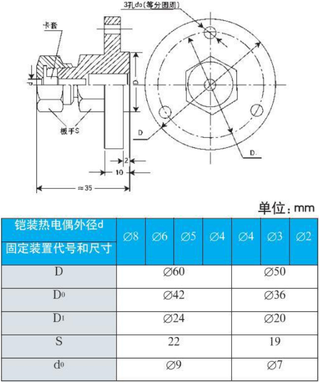 铠装热电偶法兰安装尺寸图