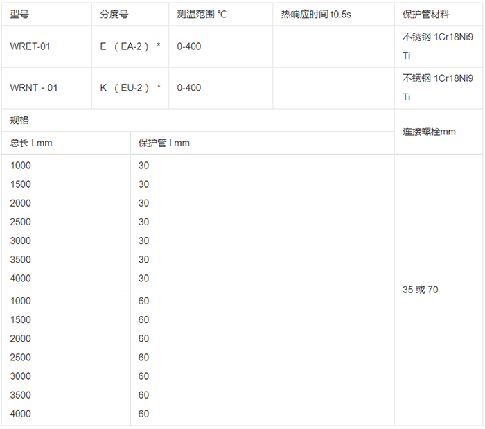 J型热电偶规格选型表