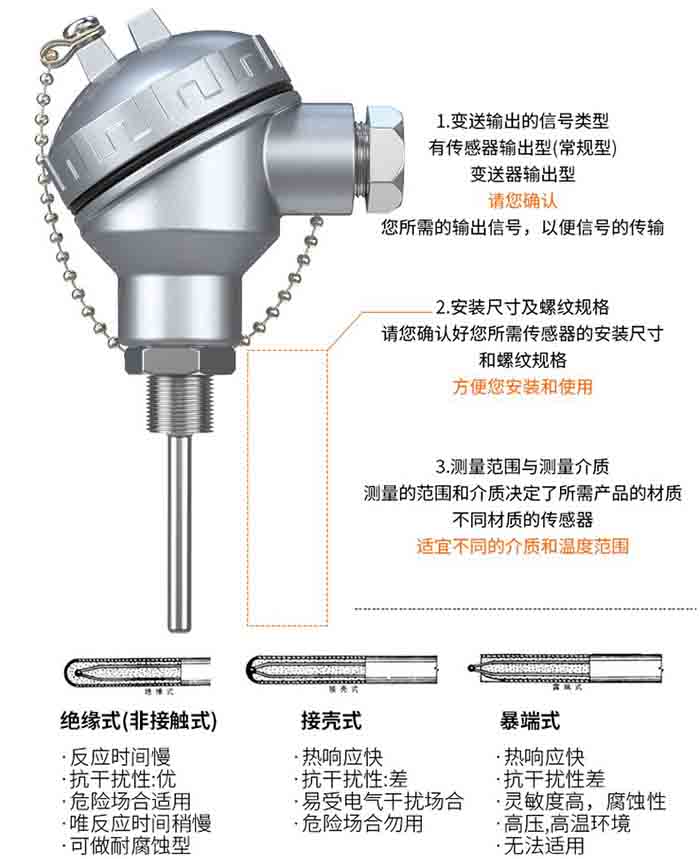 防水热电阻选型分类图