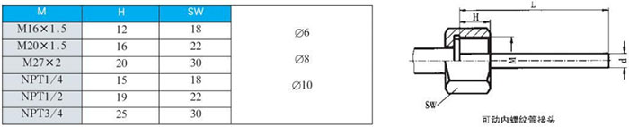 法兰式双金属温度计可动内螺纹管接头尺寸图