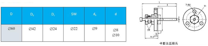 法兰式双金属温度计卡套法兰接头尺寸图