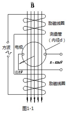 排好色先生APP官网入口下载苹果工作原理图