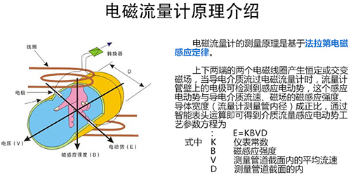 测好色先生APP官网入口下载苹果工作原理图